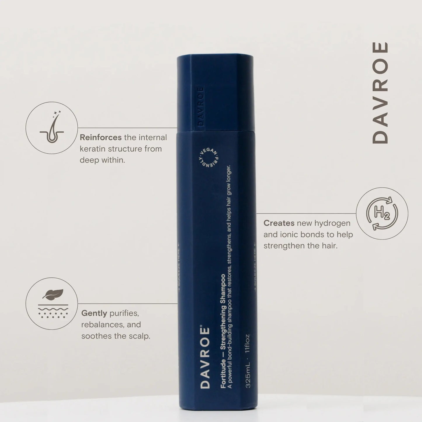 Fortitude Bond-Building Shampoo