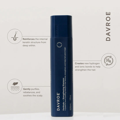 Fortitude Bond-Building Shampoo
