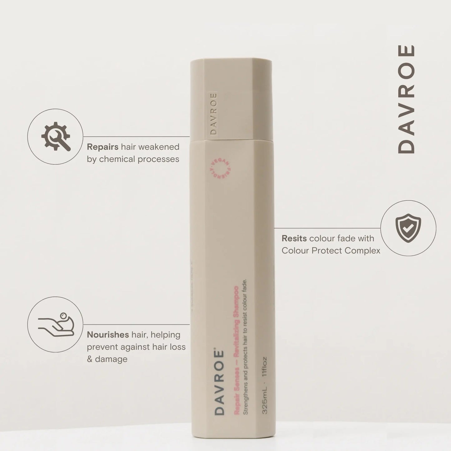 Repair Senses Revitalising Shampoo