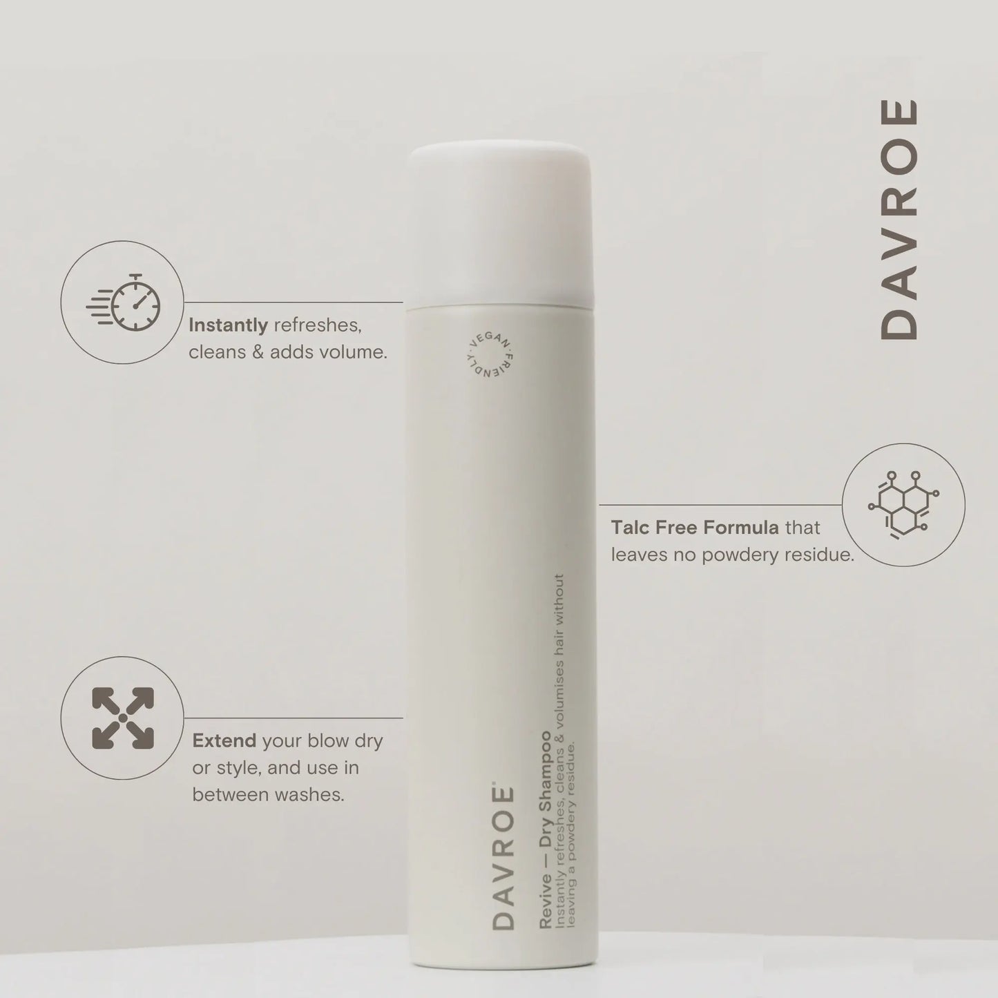 Revive Dry Shampoo